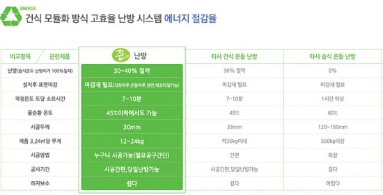 쭌시스템 이미지