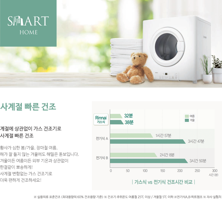 평화가스 이미지