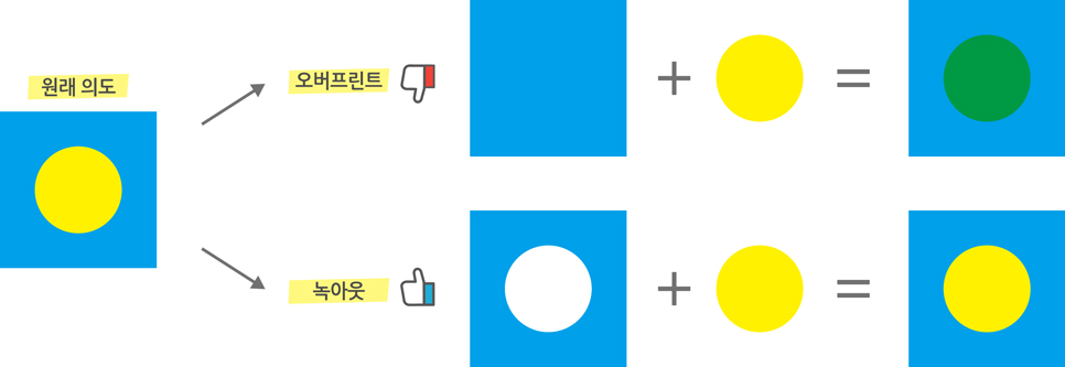 대한프린트 이미지