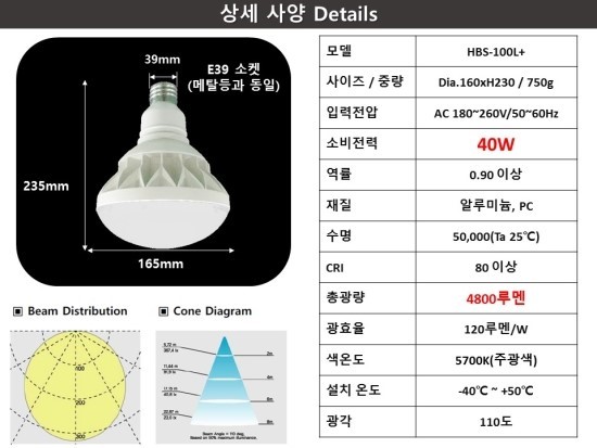 사동주유소 이미지