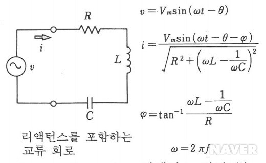리액턴스 이미지