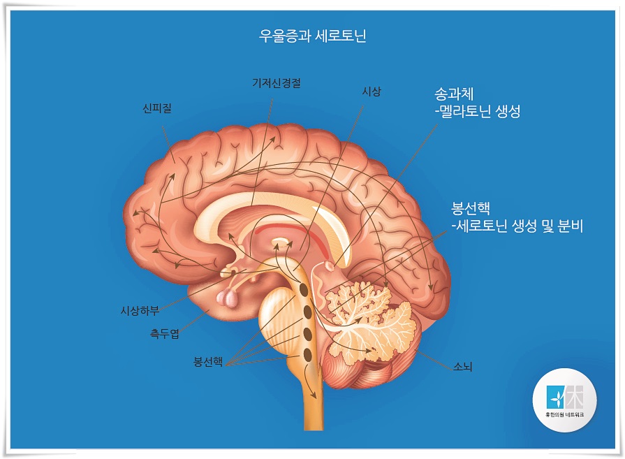 휴한의원 이미지