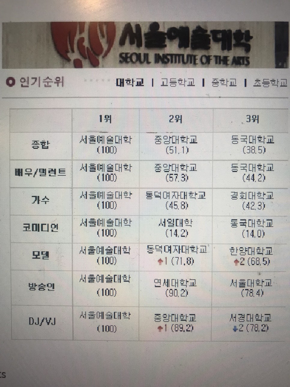 제이엠(JM)엔터테인먼트 이미지