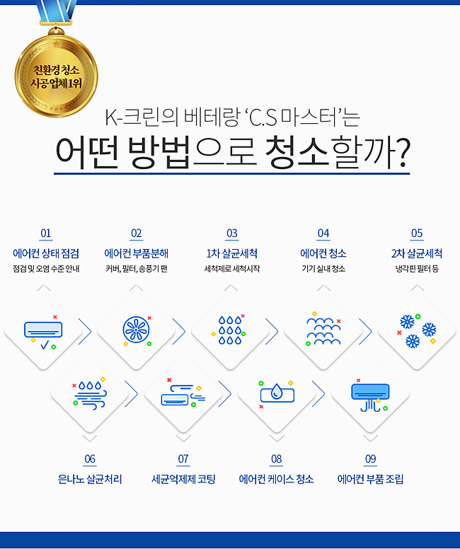 마스터크린시스템 이미지