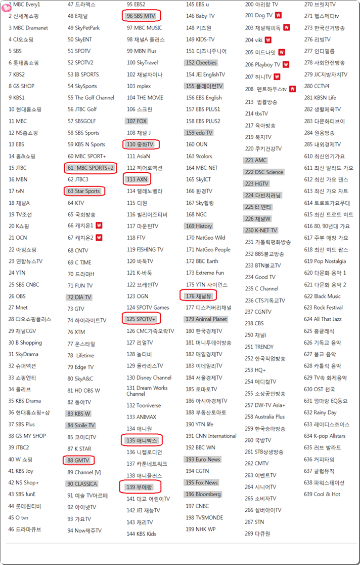 기가케이티 이미지