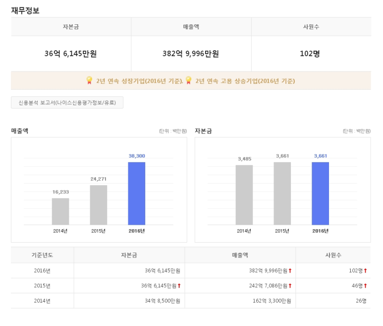 지스마트 이미지