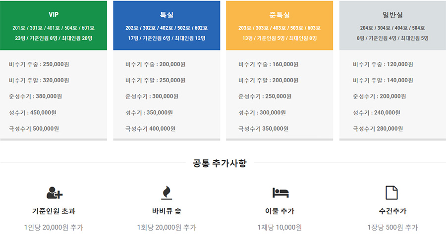 503펜션 이미지