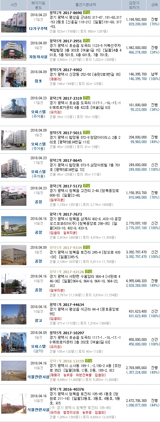 사과나무교육컨설팅 이미지