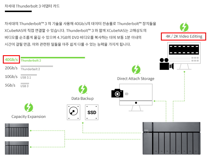 기술사사무소디엠지 이미지