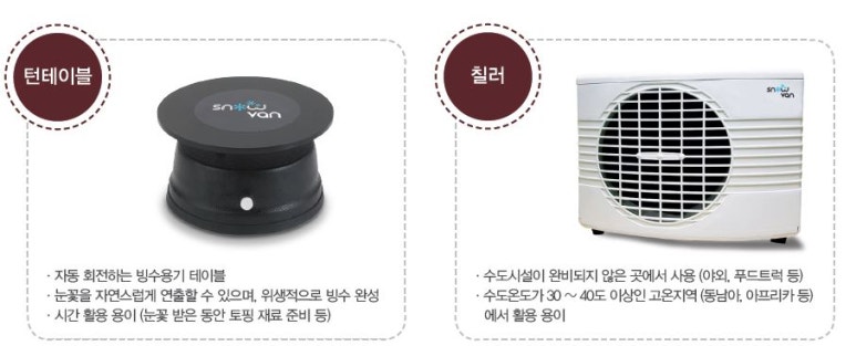 스펙키오 이미지