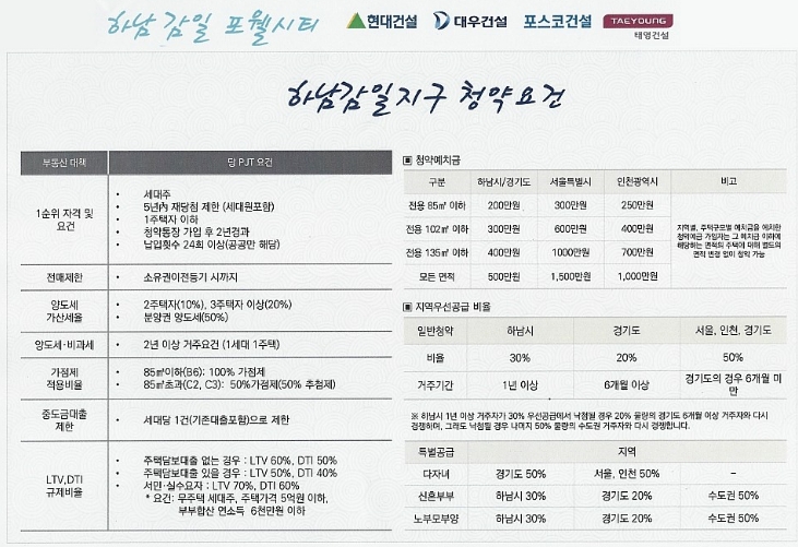 감일초등학교 이미지