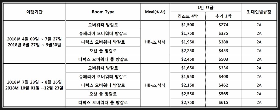 레드망고여행사 이미지