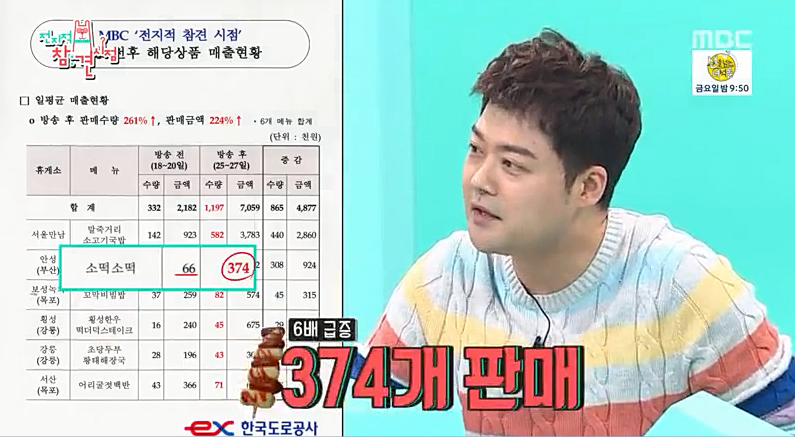 보성녹차(목포)휴게소 이미지