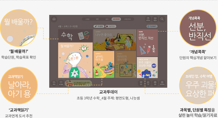 초이스클럽 이미지