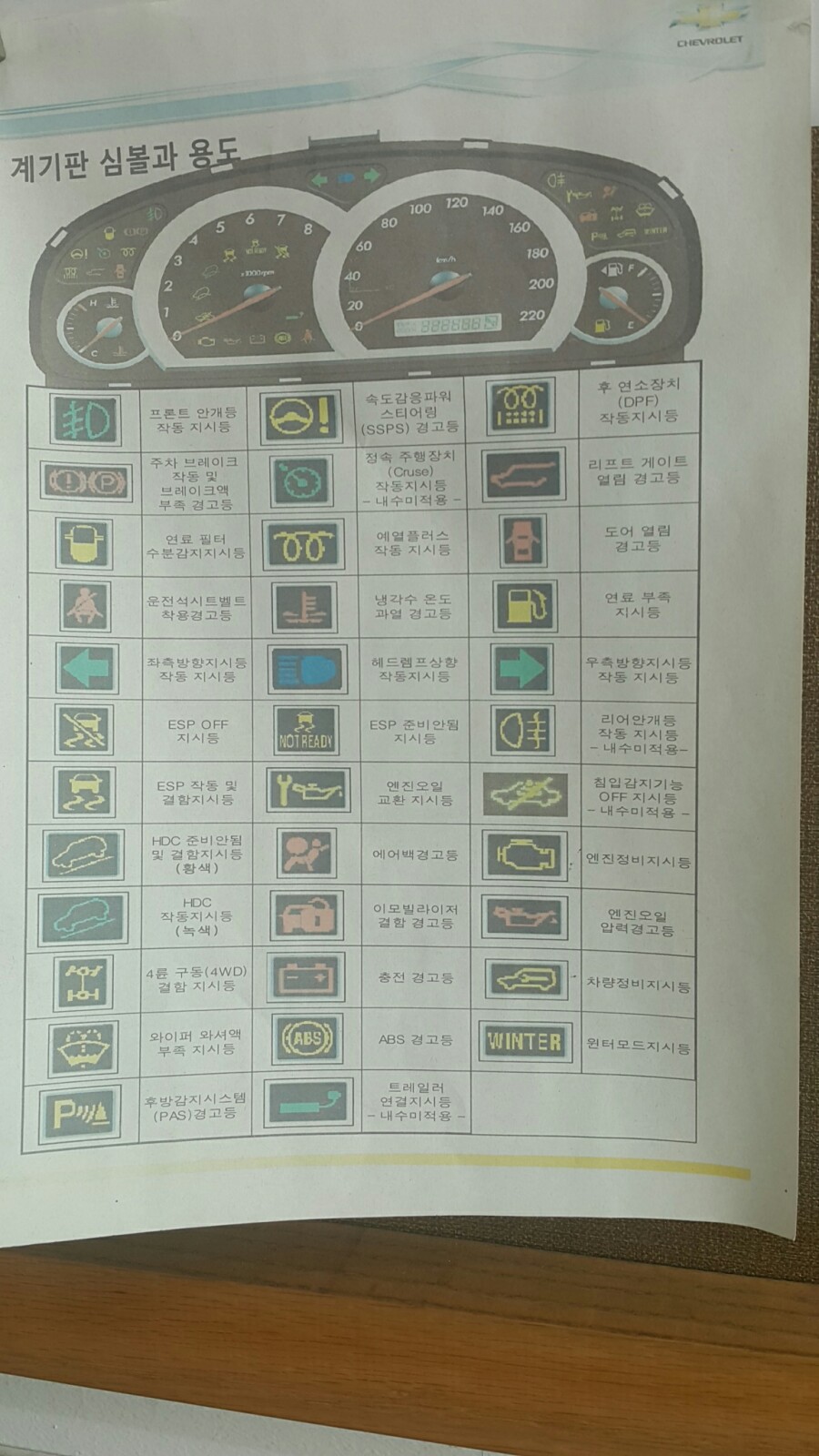 한국지엠진천바로서비스 이미지