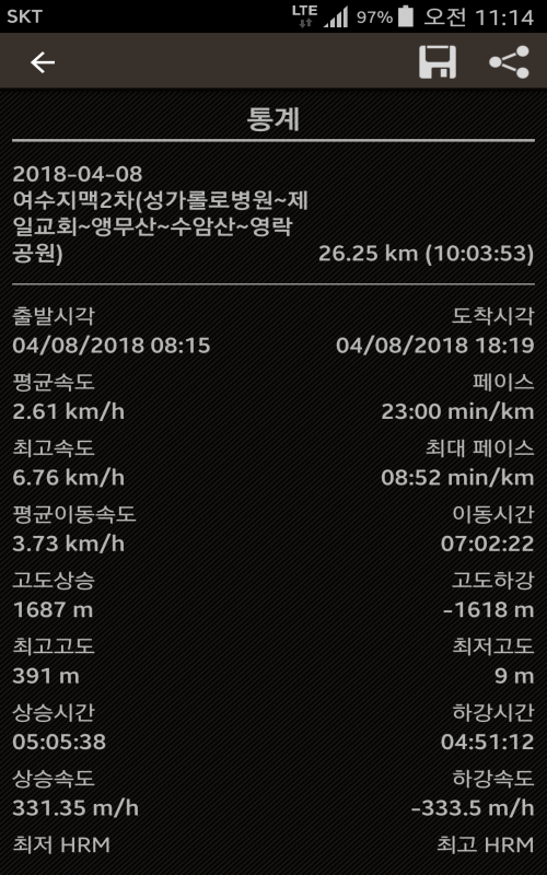 대포주유소 이미지