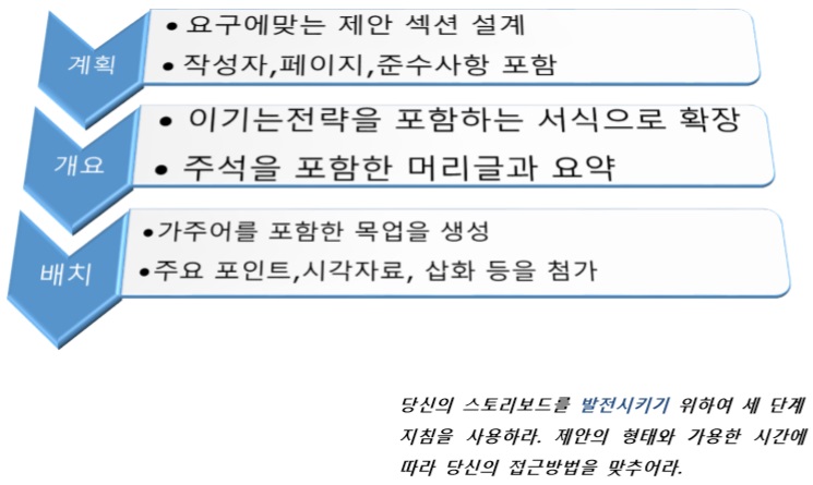 Article_%EB%B2%88%EC%97%AD_%EC%9C%A0%EC%