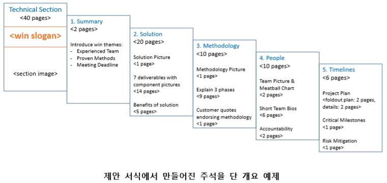 Article_%EB%B2%88%EC%97%AD_%EC%9C%A0%EC%