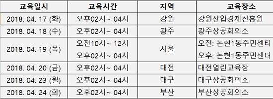 아트컴 이미지