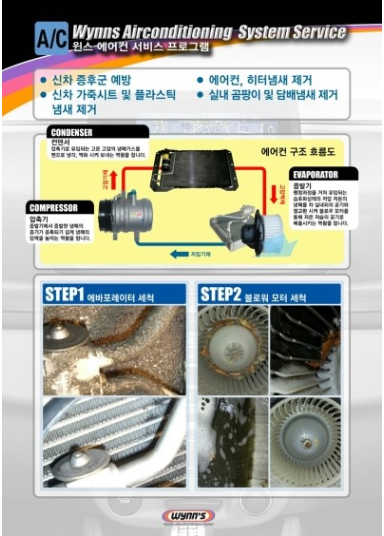 토탈크리닝 이미지