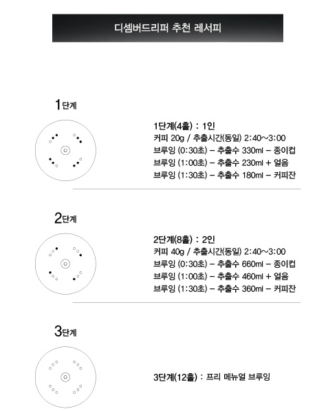 디셈버홈 이미지