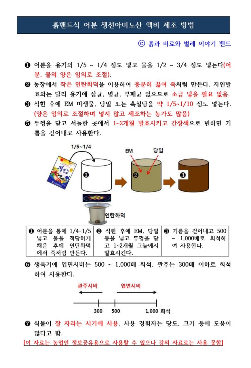 회춘농원 이미지