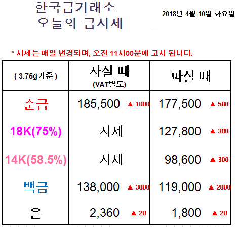 금한돈 이미지