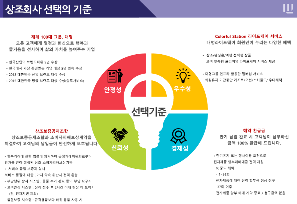 대명전자 이미지