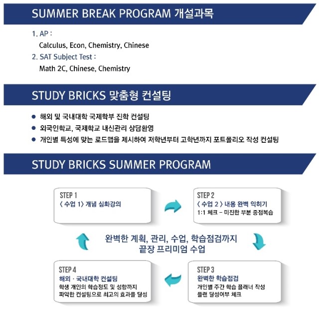 대치스터디벙커 이미지
