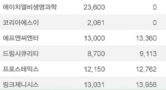 영신타이어 이미지