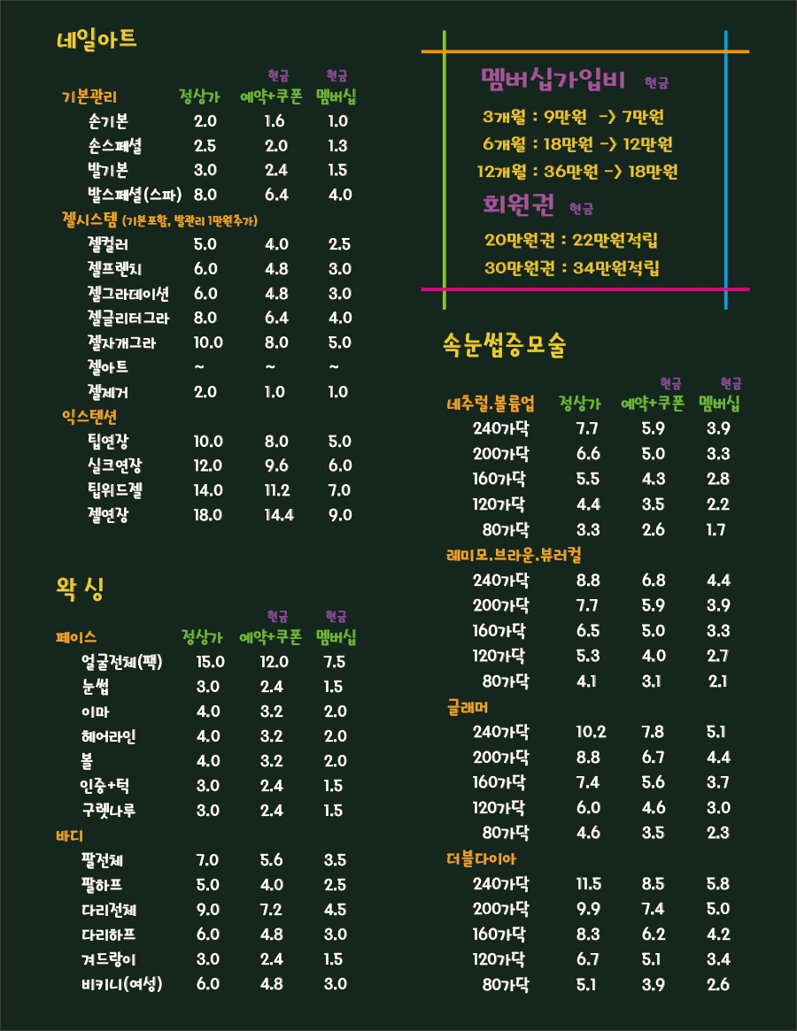 네일, 꼼 이미지