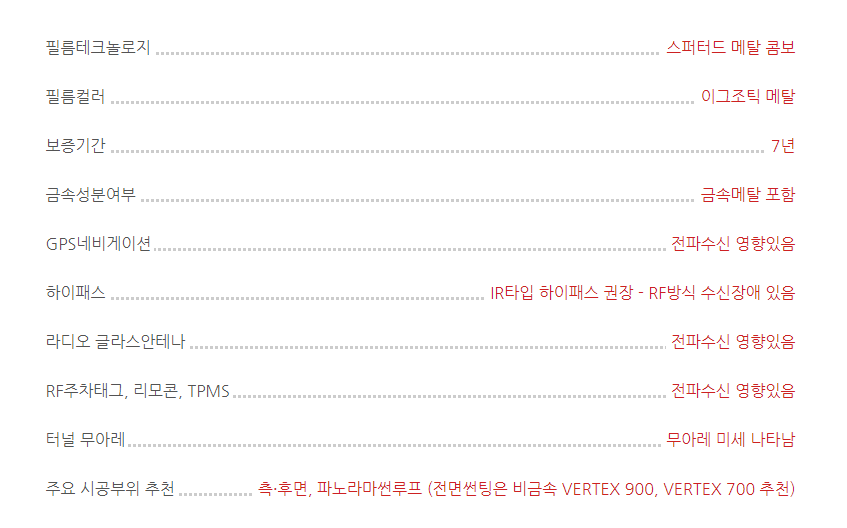 버텍스퍼포먼스 이미지