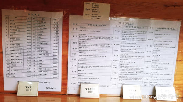 옛날떡집 이미지