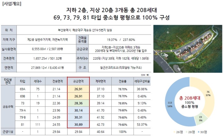 스카이원 이미지