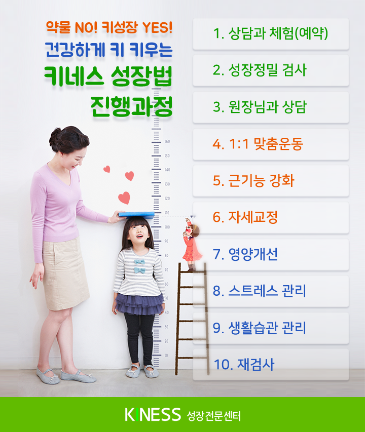 (주)키네스 이미지