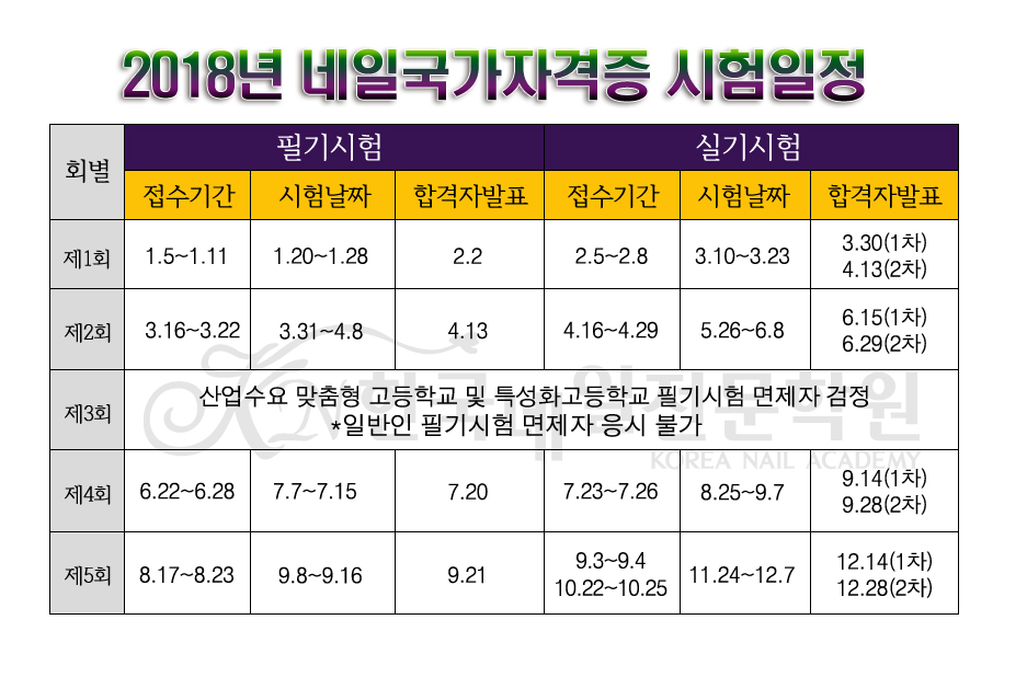 왈네일 이미지