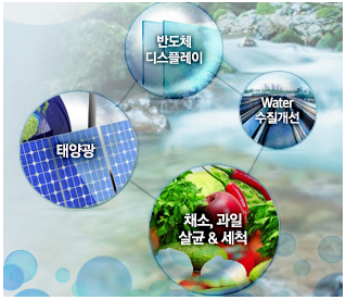 주크린시스템 이미지