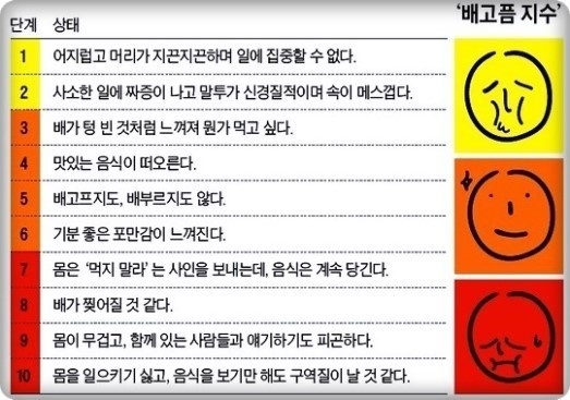버들골옆집 이미지