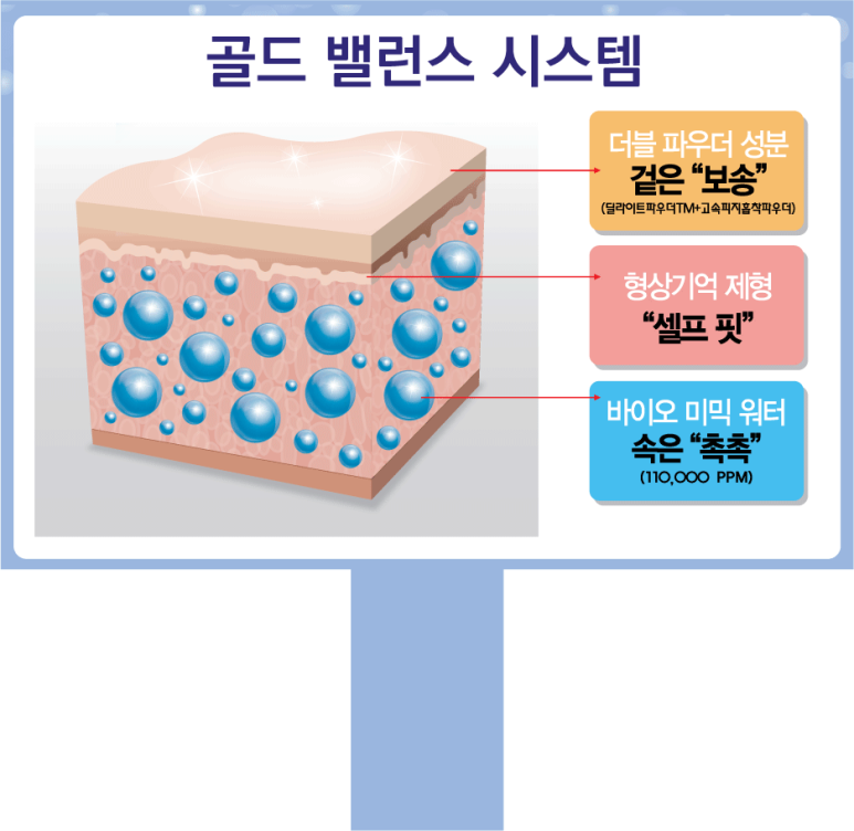 케이와이에스 이미지