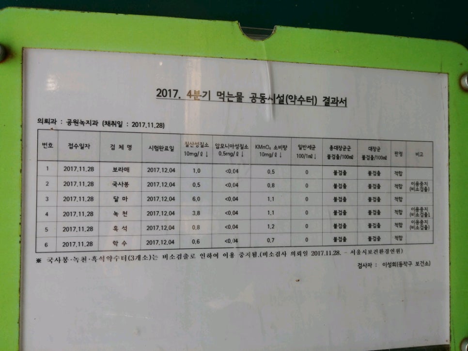 녹천약수터 이미지