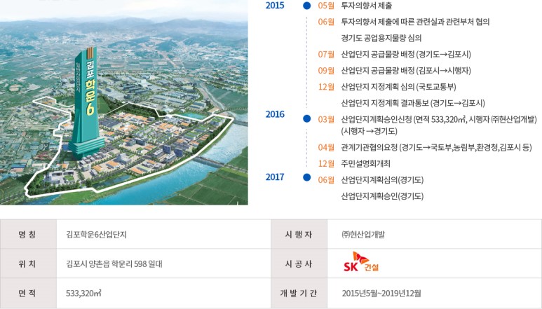 학운산업개발 이미지