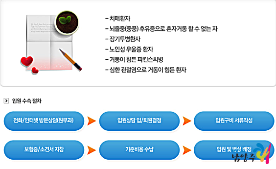 경기도 노인전문 남양주병원 이미지