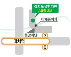 경희토정한의원 이미지
