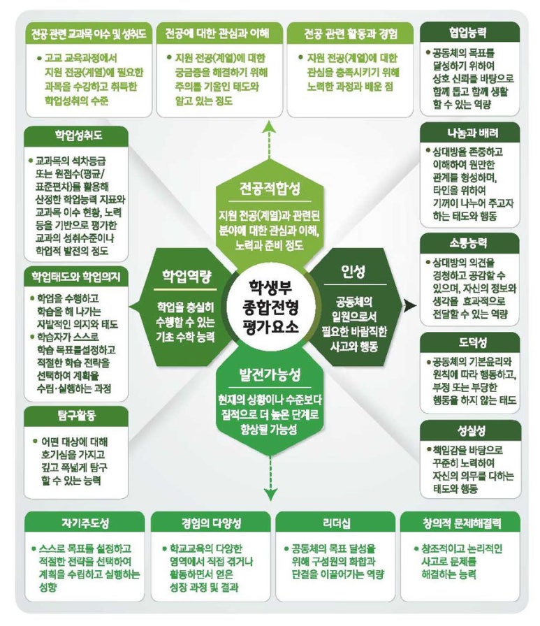 헤리티지컨설팅 이미지