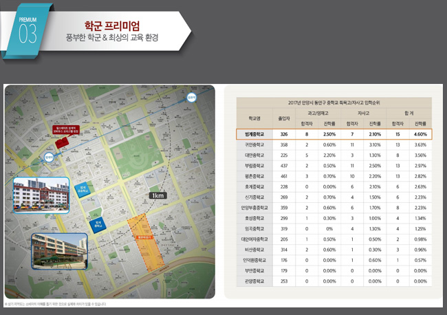 힐스테이트범계역모비우스 이미지