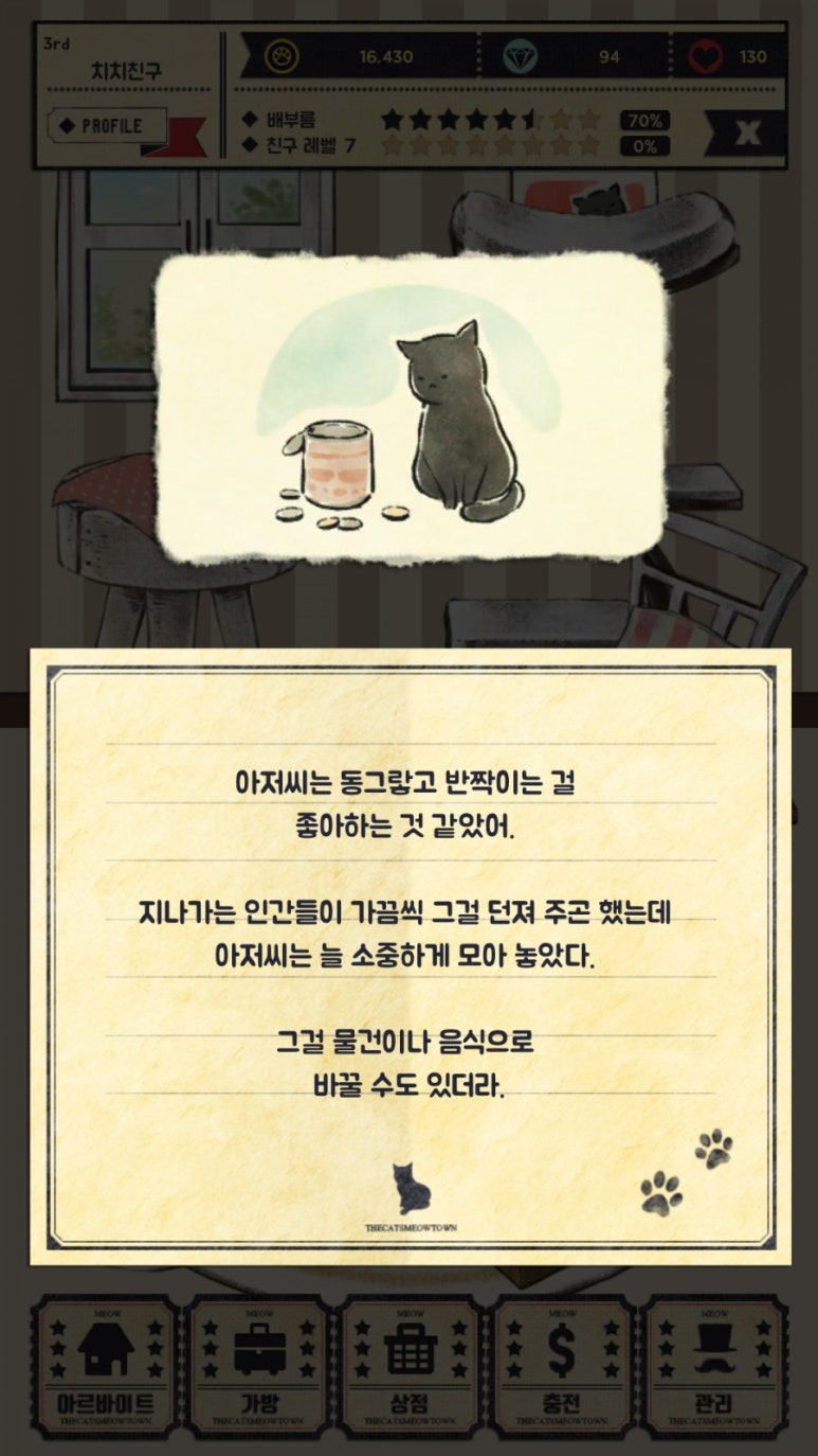 고양이자리 이미지