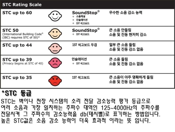 블루릿지 이미지