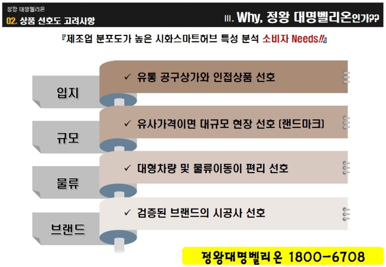 군자산업 이미지