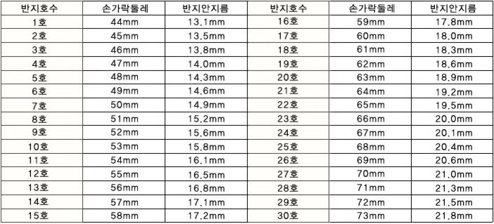 미숙마켓 이미지