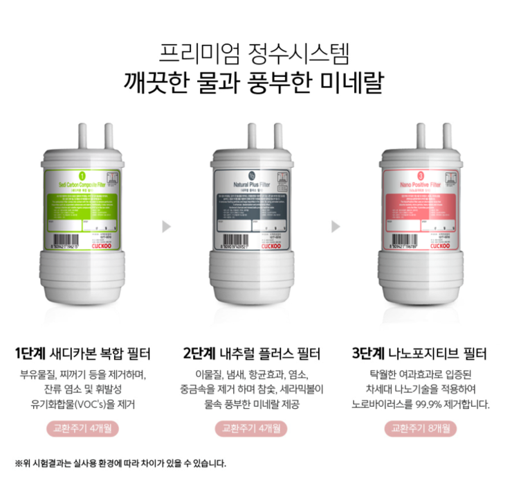 정수기나라 이미지